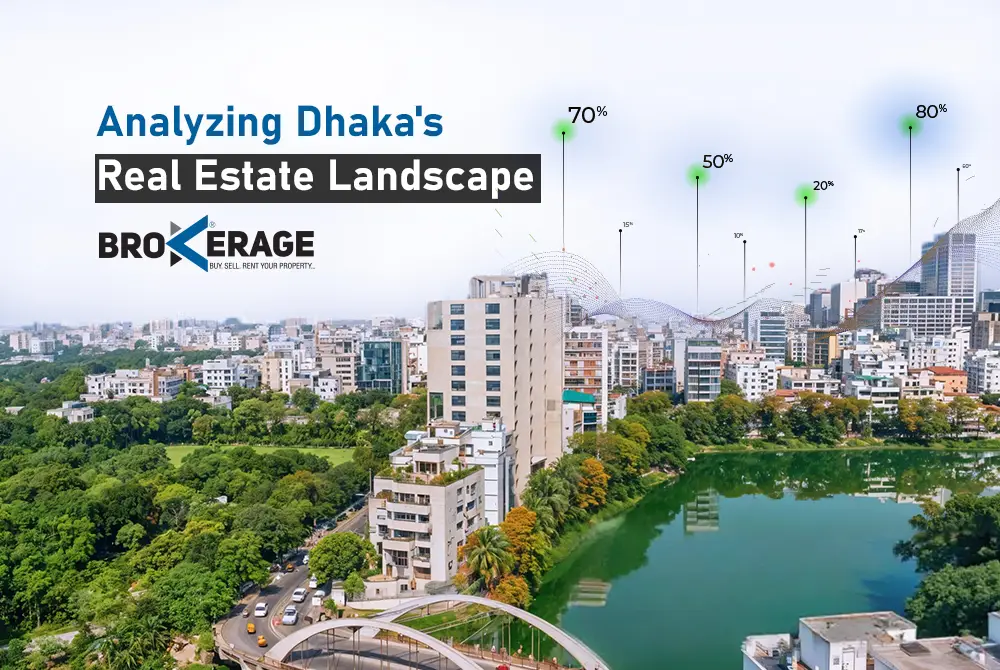 Analyzing Whether Dhaka is a Buyer’s or a Seller’s Market